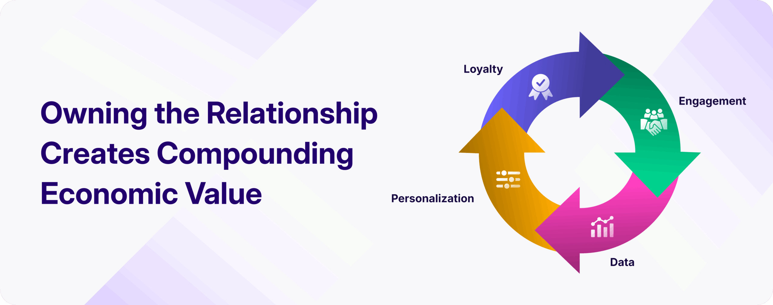 Owning the Relationship: Why Data, Not Deposits, Will Define Banking Primacy 