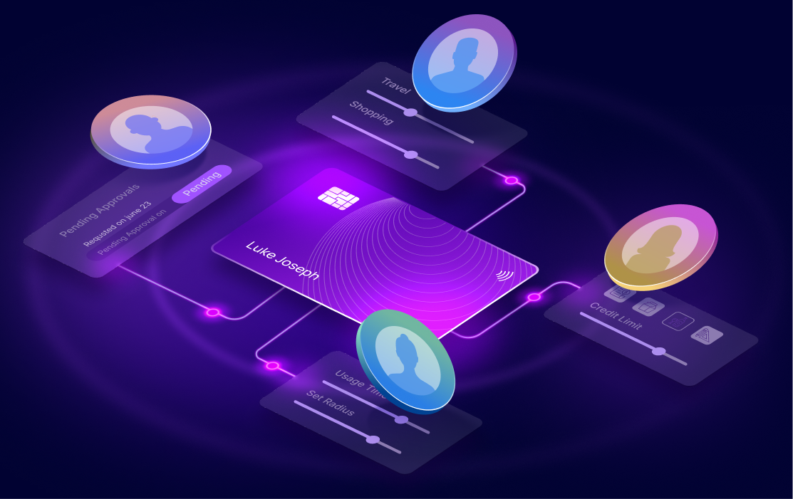 Shared Finance Is Re-Architecting Banking for the Next Era of Growth